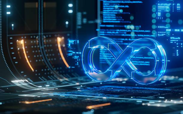 DevSecOps – Sécurité dans les cycles de développement