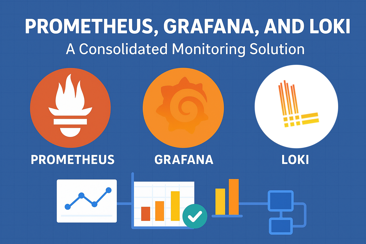 Grafana / Prometheus / Loki - Supervision sécurité et observabilité